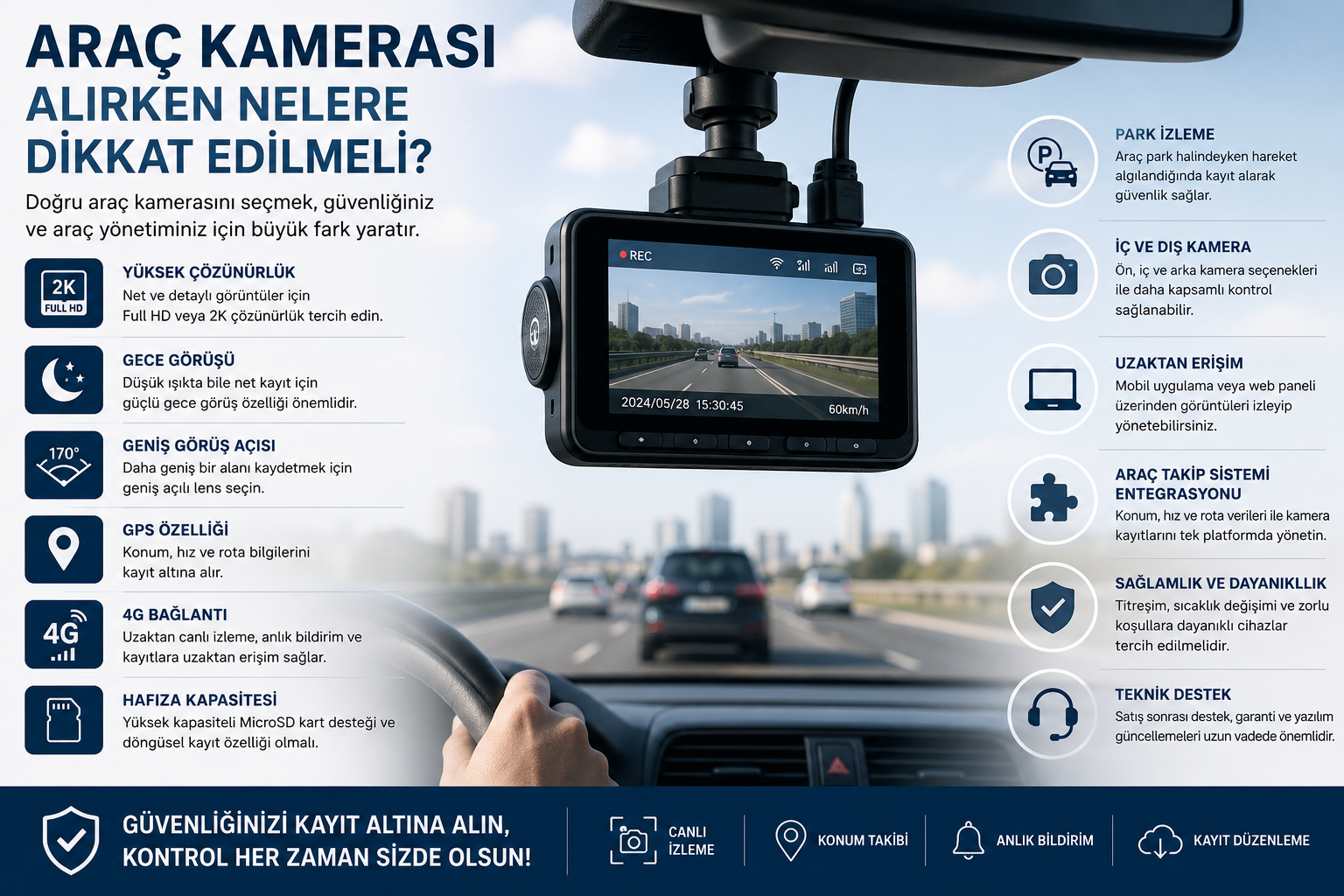 Araç Kamerası Alırken Nelere Dikkat Edilmeli?