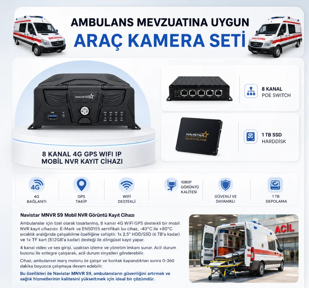 Ambulans  2 Kameralı 8 Kanal Mobil NVR 1 TB 7
