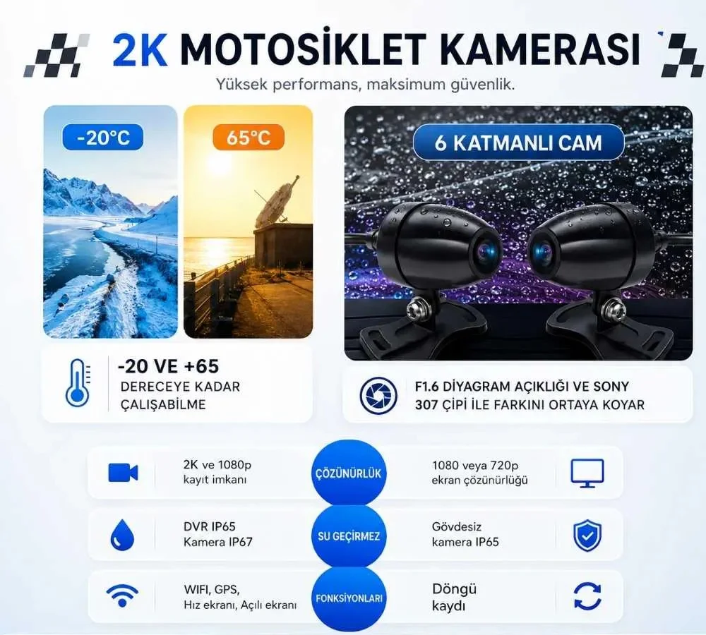Motosiklet 2 kameralı Tak kullan Kamera Seti